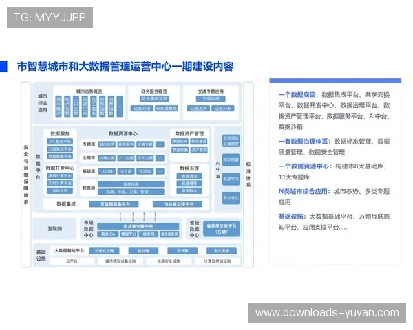 政府数据开放平台释放场馆人流量,企业可开发导航应用